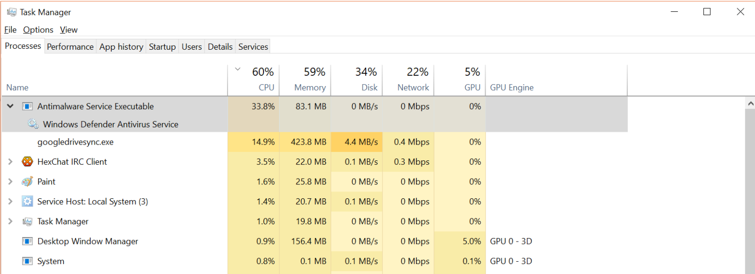 Fix Antimalware Service Executable High CPU Usage